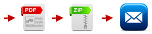 convert-design-to-pdf, zip and email