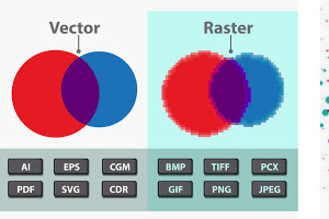 AutoCAD Drawings from Raster Images: A Power Tip