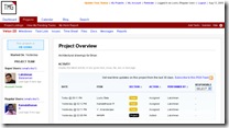 project-management-online