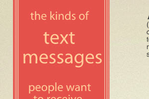 Mobile Marketing Infographic: Preferred Text Messages