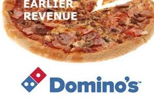 Big Data Success Story: Domino’s Pizza