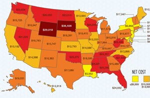 Infographic of Home Solar Costs and Savings